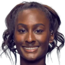 巴萨本赛季至今西甲16胜1平2负，比上赛季同期多11分