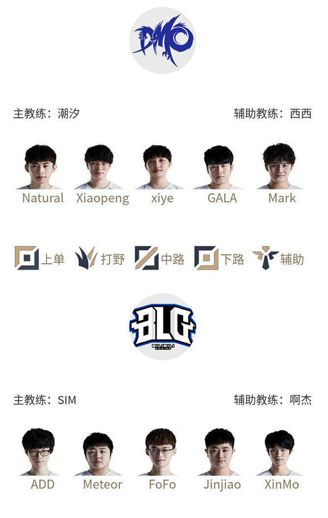 足球的下一 足球的下一