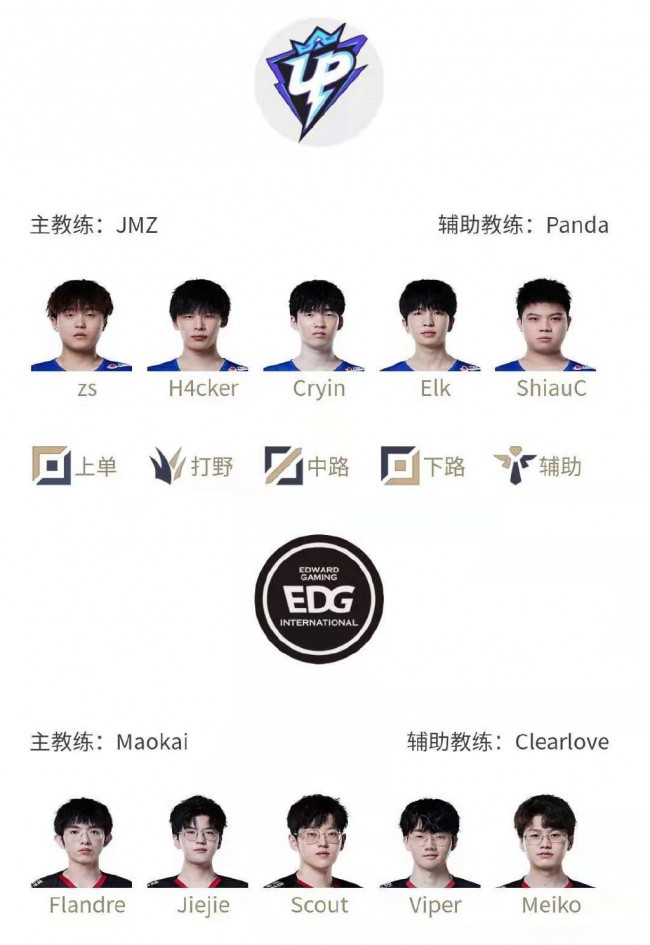 提高弱侧三 提高弱侧三